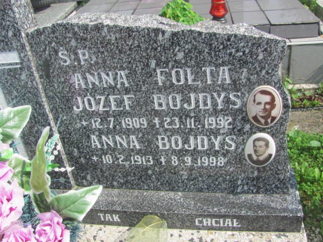 Anna Fołta Kozy - Grobonet - Wyszukiwarka osób pochowanych