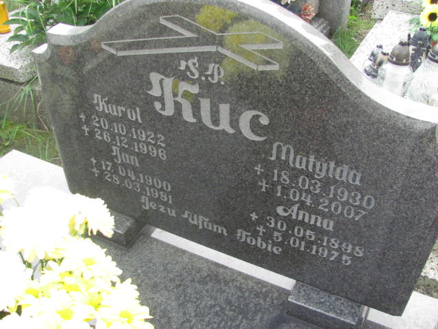 Matylda Kuc 1930 Kozy - Grobonet - Wyszukiwarka osób pochowanych
