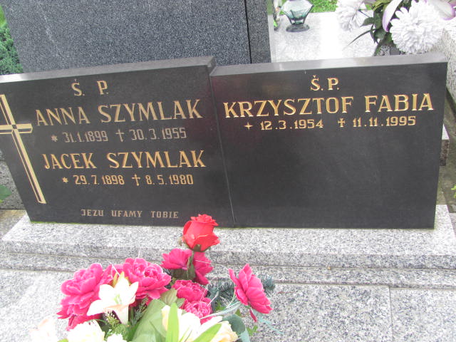 Anna Szymlak 1899 Kozy - Grobonet - Wyszukiwarka osób pochowanych