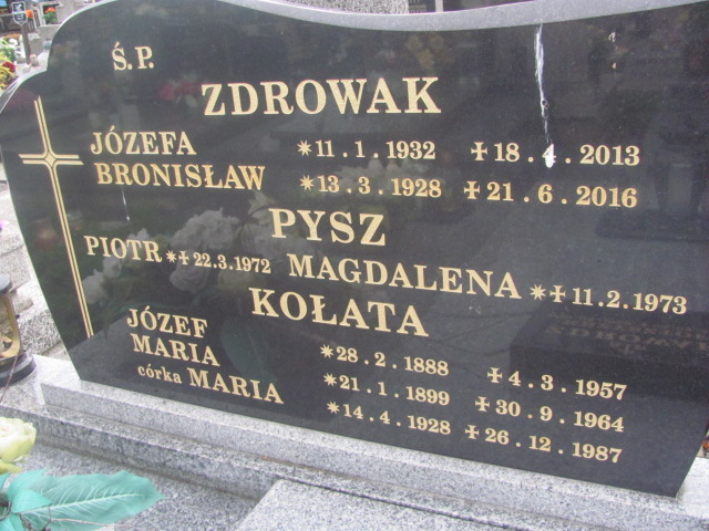 Piotr Pysz 1972 Kozy - Grobonet - Wyszukiwarka osób pochowanych