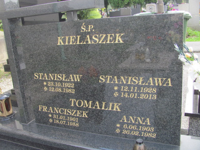 Franciszek Tomalik 1901 Kozy - Grobonet - Wyszukiwarka osób pochowanych